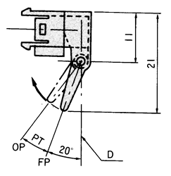 光電開關(guān)致動器形式A