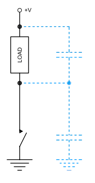 當(dāng)寄生電容切換為恒流輸出電壓，開關(guān)閉合時(shí)可能會(huì)有電流大量涌入從而造成開關(guān)壽命明顯縮短。