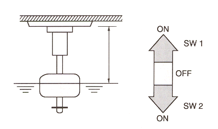 液位傳感器（水位傳感器）FS-0159開(kāi)關(guān)電平