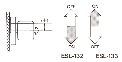 液位傳感器（水位傳感器）ESL-132、ESL-133開關(guān)電平
