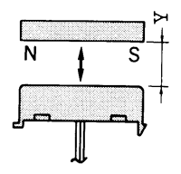 PS-0024接近開關工作特性