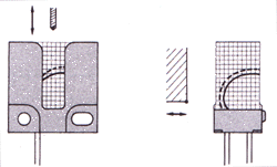 PS-7711接近開(kāi)關(guān)工作特性1