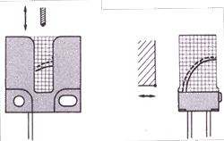 PS-7711接近開(kāi)關(guān)工作特性2