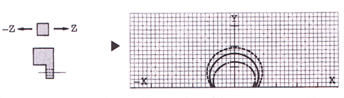 MS-1000接近傳感器（接近開關(guān)）工作特性2