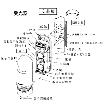 紅外線檢測(cè)器（防盜報(bào)警器/紅外線報(bào)警器）XA-030D/060D/080D/100D部件名稱(chēng)