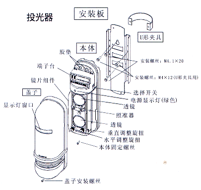 紅外線檢測(cè)器（防盜報(bào)警器/紅外線報(bào)警器）XA-030D/060D/080D/100D部件名稱(chēng)1